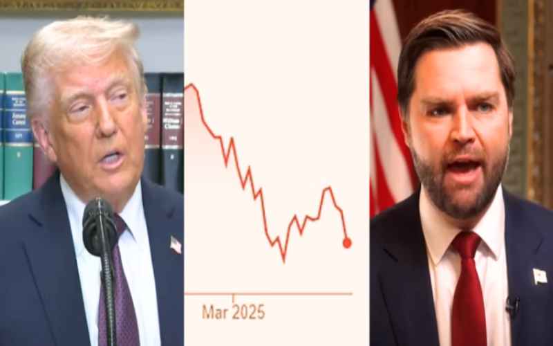  Global Market Meltdown After Trump Plots Tariffs on All Imports