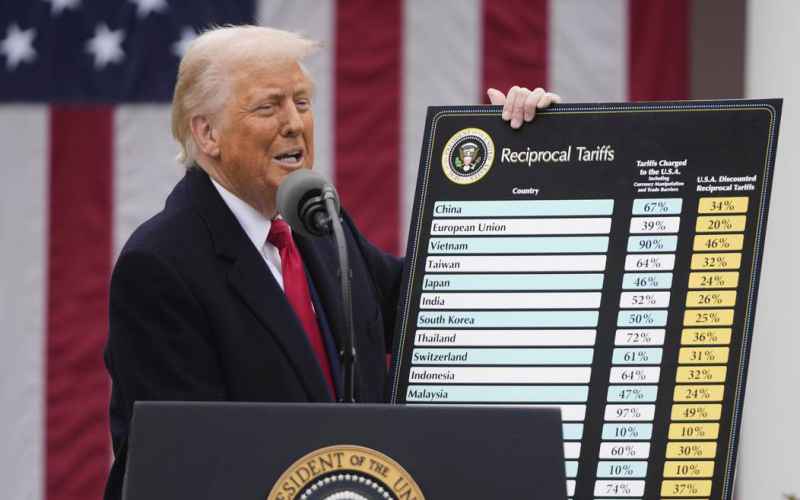  Tariffs and ‘Trade Wars’ Victor Davis Hanson Asks 10 Questions