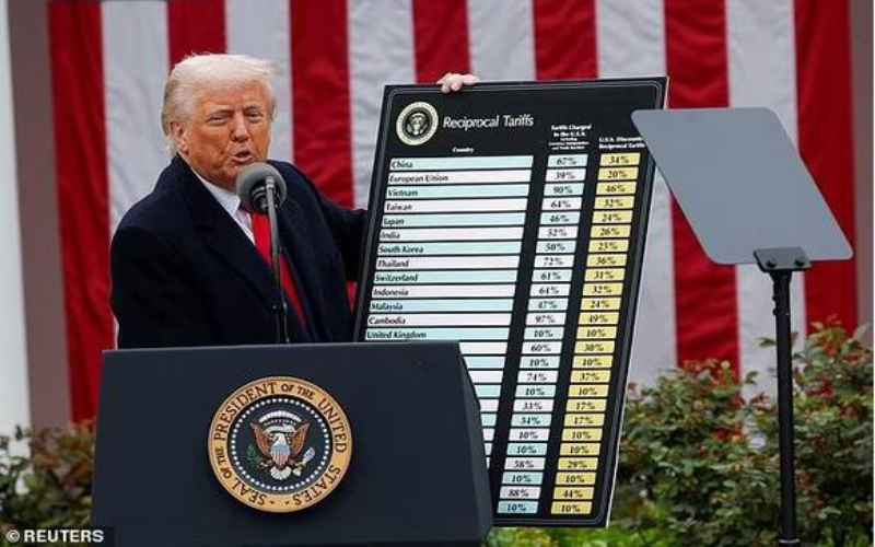  Trump Dismantles Major Online Shopping Loophole as Sweeping Tariffs Take Effect